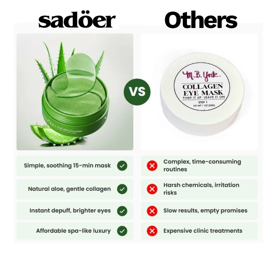 AloeVera™ Eye Mask